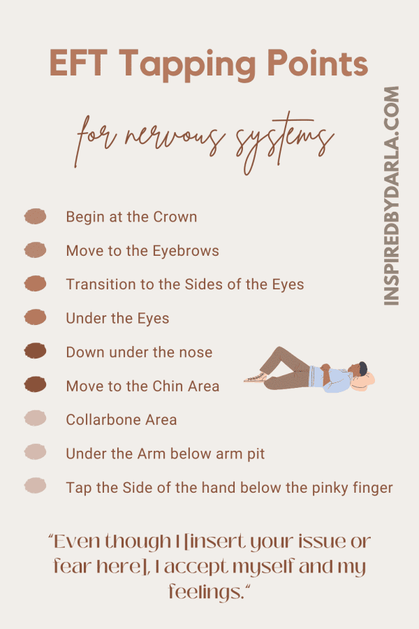 21 Effective Ways to Naturally Regulate Your Nervous System | Inspired ...